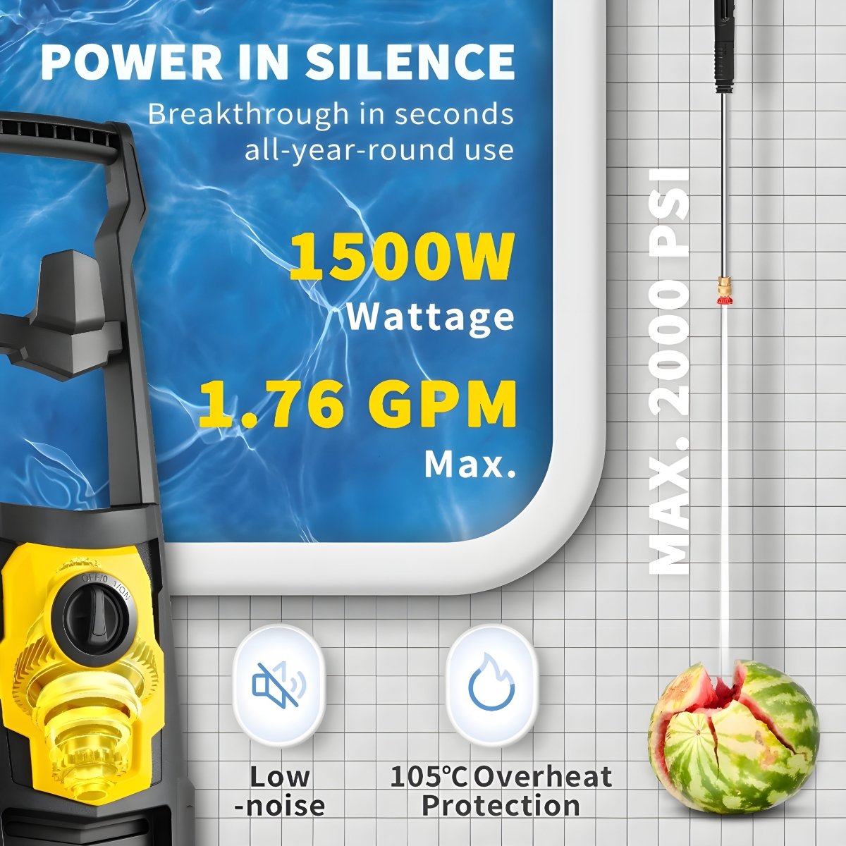 2000PSI Electric Portable Pressure Washer – Car & Outdoor Cleaning Tool - Small Pet Homes