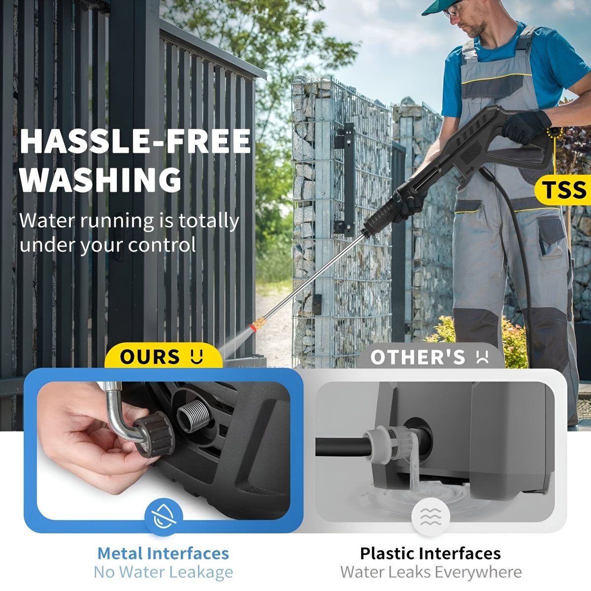 2000PSI Electric Portable Pressure Washer – Car & Outdoor Cleaning Tool - Small Pet Homes
