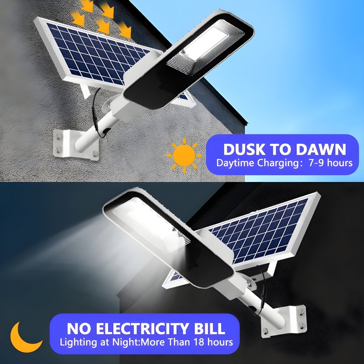 Outdoor Solar Powered Flood LED Light for Street & Garden - Waterproof & Energy Efficient - Small Pet Homes