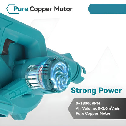 2 - in - 1 Cordless Electric Leaf & Dust Blower / Vacuum – 18V/21V Battery Powered - Small Pet Homes