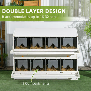 8 - Compartment Wooden Chicken Bedding & Nesting Box with Egg Collection Trays & Perches – Double Layer for 16–32 Hens - Small Pet Homes