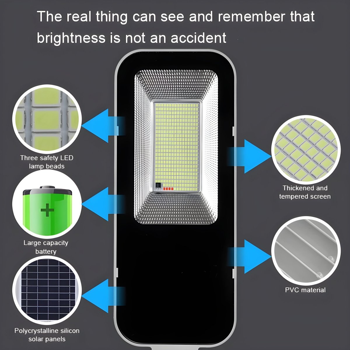 Outdoor Solar Powered Flood LED Light for Street & Garden - Waterproof & Energy Efficient - Small Pet Homes