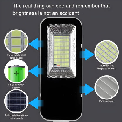 Outdoor Solar Powered Flood LED Light for Street & Garden - Waterproof & Energy Efficient - Small Pet Homes