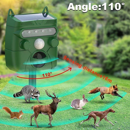 Premium Ultrasonic Animal Repellent – Wireless Motion Sensor Deterrent for Garden, Yard & Critters - Small Pet Homes