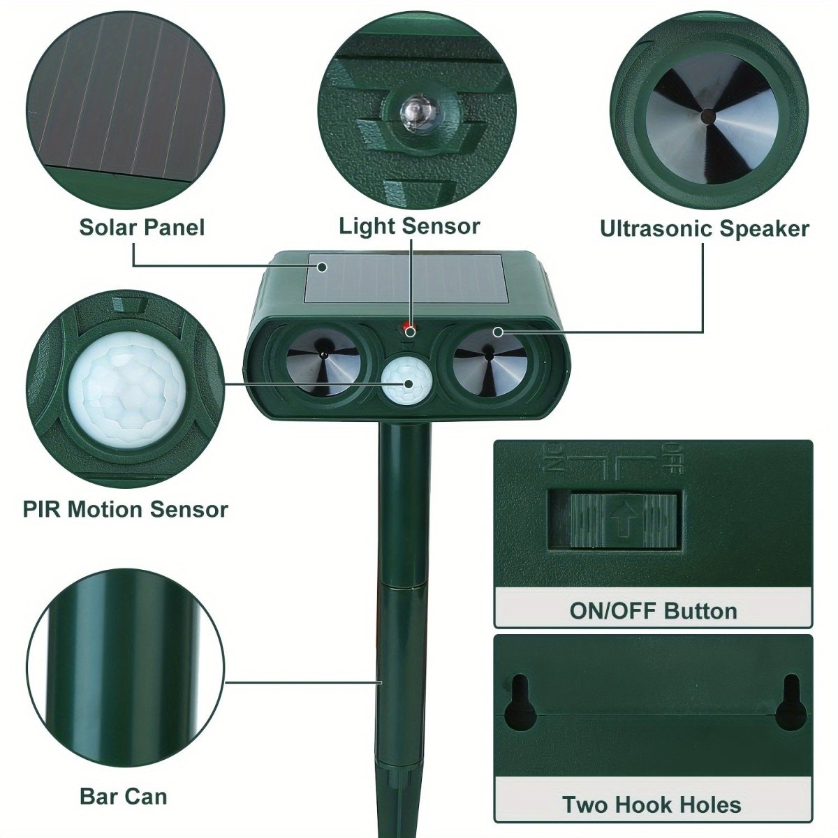 Solar Ultrasonic Outdoor Animal Repellent Device - Small Pet Homes